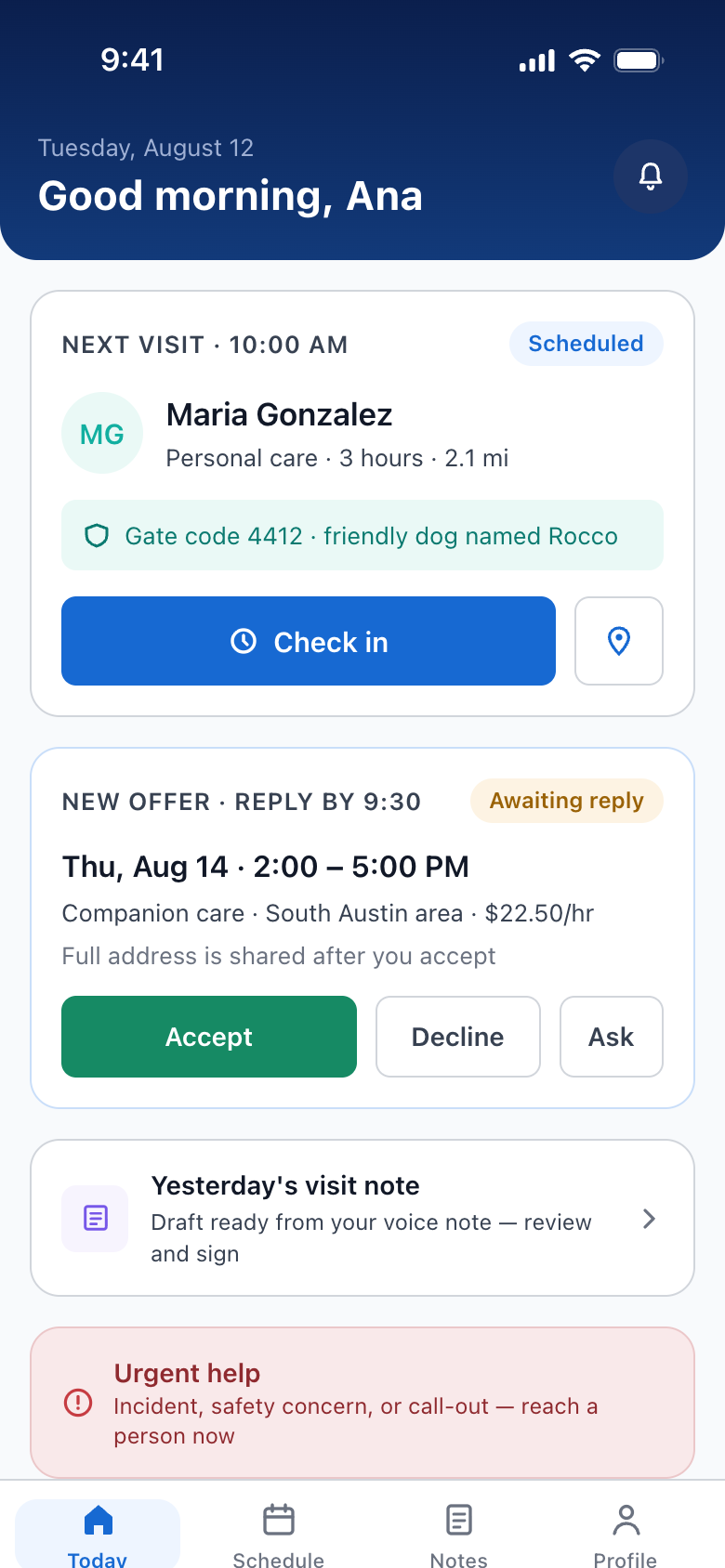 CarePilot caregiver app on a phone: today's visit with check-in, a new shift offer showing time, area, and pay with accept and decline buttons, and an urgent help entry that reaches a person