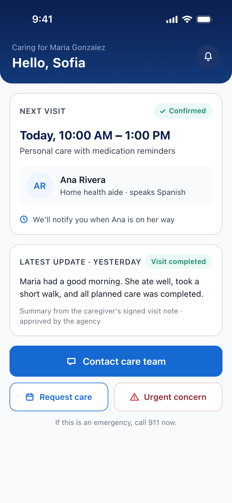 CarePilot family portal on a phone: the next confirmed visit with the caregiver's name and skills, an agency-approved update from yesterday's visit, and buttons to contact the care team or request care